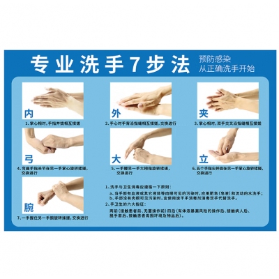 貼紙專業(yè)7歩洗手法