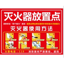 貼紙 滅火器放置點(diǎn)